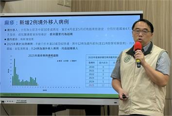 又是越南！再爆2男染麻疹返台   全台病例創6年同期最高