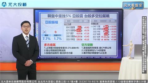 亞股震 台股多空拉鋸怎看？投信創史二大買超 投信青睞勝率高? 三條件抓出潛力股