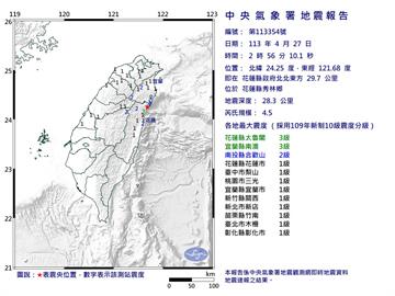 震不停！02:56花蓮規模4.5「極淺層地震」最大震度3級
