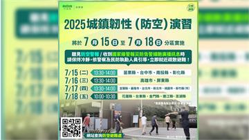 民眾請注意！城鎮韌性防空演習今起一連4天登場　不配合者最高罰15萬