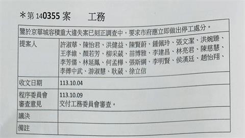 京華廣場土地被扣押續動工？　北市議員連署要市府停工遭擋下