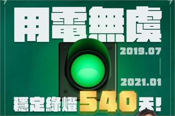 快新聞／創紀錄！ 展現供電韌性穩定綠燈540天 民進黨：穩定供電是經濟提升關鍵