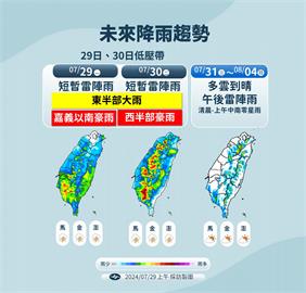 嘉義以南今慎防豪大雨！　氣象署：「這天起」恢復多雲到晴