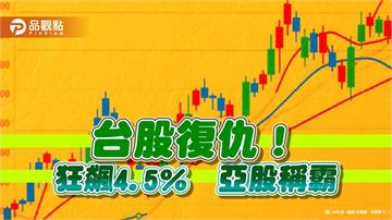 台股報復反彈845點！史上次高漲點　分析師、法人這樣看後市