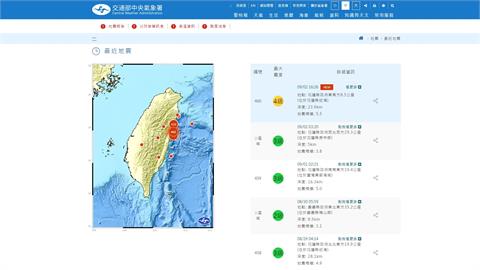 快新聞／下午4點26分花蓮近海發生規模5.5有感地震　強震畫面曝光