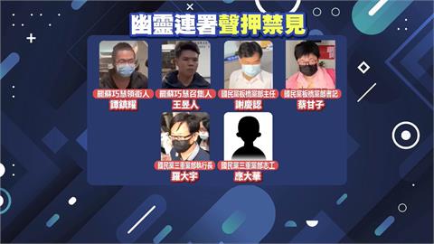 快新聞／新北罷4綠委民團涉幽靈連署　檢聲押6人吞敗「今對5人提抗告」