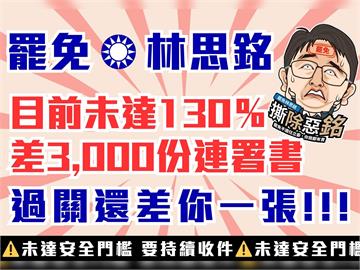 快新聞／拚安全門檻！罷免林思銘團隊喊差3千份連署書　盼朝三階邁進