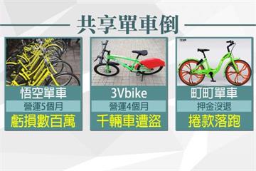 中國共享單車虧很大 學者分析：因隨手亂丟