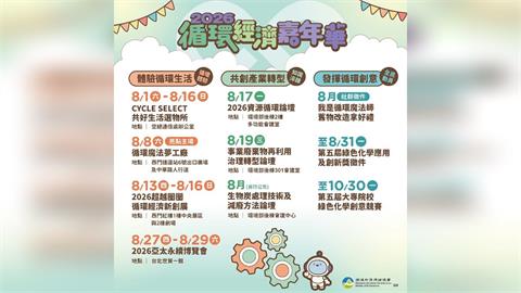8 月「循環經濟嘉年華」主題月啟動　十大系列活動打造全民循環生活月