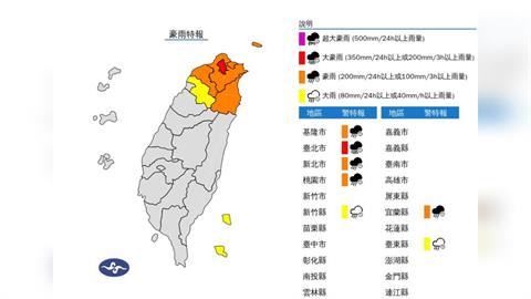 快新聞／共伴效應發威！7縣市雨彈開炸　大豪雨狂轟台北