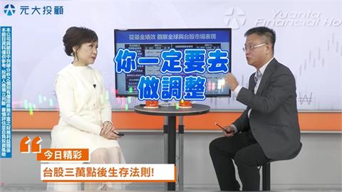 戰火再起避險指南 主動型ETF應對策略