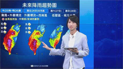 快新聞／凱米颱風登陸中國福建　台灣本島預計「這時間」脫離暴風圈