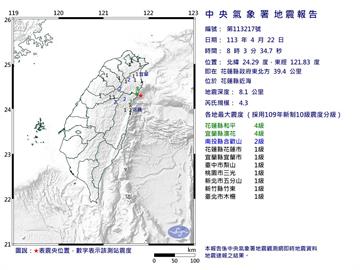 快新聞／2分鐘連2震！08:03花蓮近海規模4.3地震　最大震度4級