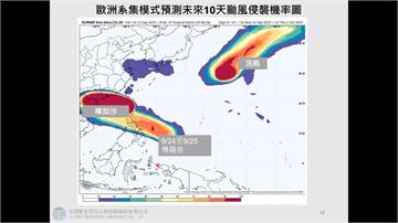 樺加沙剛走又有新颱！周三恐生成「博羅依」專家示警