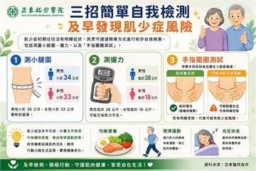 亞東醫院提醒補蛋白防肌少症　守護長者肌力健康