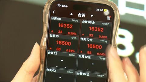 大盤狂洗三溫暖心好累？外媒曝「股神巴菲特防震金句」藏熊市反轉財富密碼