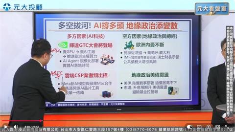 台股再測季線 多空拔河!AI撐多頭 地緣政治添變數 轉機看籌碼