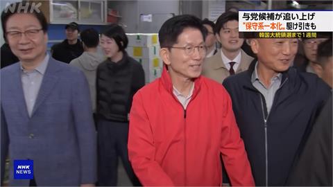南韓大選兩黨支持率一週內縮小13%　小黨李俊錫「參選到底」