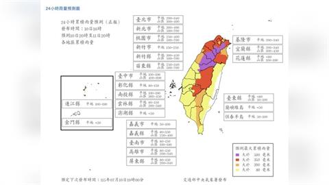 最新／北台灣連放2天颱風假？「巴威」逼近「20縣市風雨達標停班課」