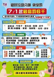 彰化縣展開「垃圾分類」大稽查　短短2天退運9車