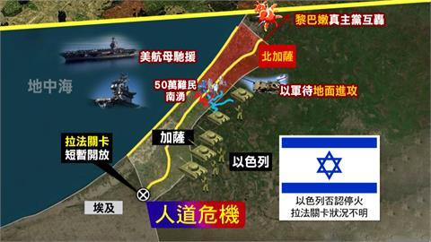 以色列誓言殲滅哈瑪斯　雙方逾4200人罹難
