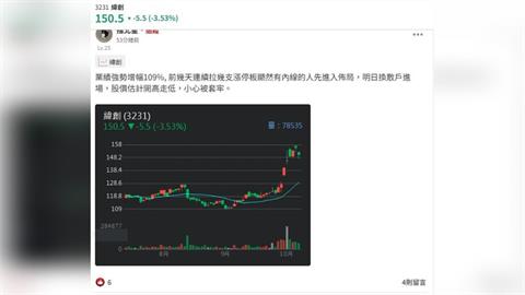這家老AI股公布9月營收    年增109%    網友：內線已布局散戶小心套牢
