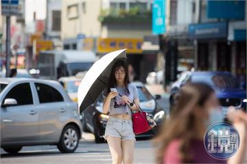 16縣市高溫警報！　大台北、東部及各地山區午後防雷雨