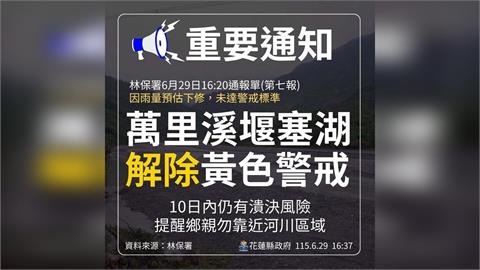 快新聞／花蓮萬里溪堰塞湖「解除黃色警戒」　最新水情曝光
