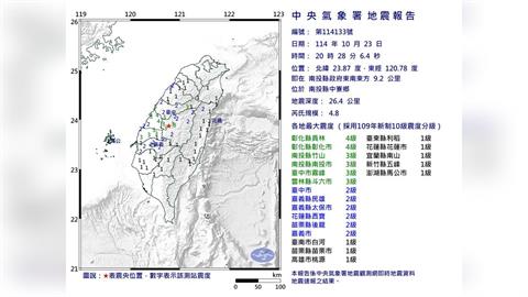 快新聞/地牛翻身!20:28 中部有感地震 震央南投中寮、估芮氏規模4.8