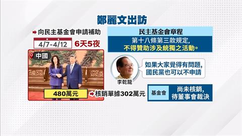 鄭麗文訪中、訪美要民主基金會補助？　林楚茵：別當護航獨裁的叫化子