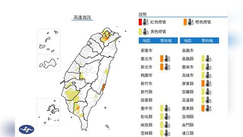 快新聞／熱區擴大！13縣市狂亮高溫燈號　「這1地」恐達38度