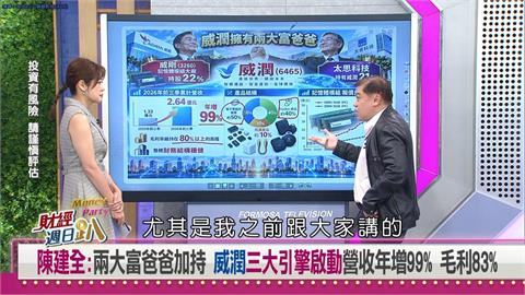 陳建全：兩大富爸爸加持 威潤三大引擎啟動營收年增99%
