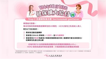 轉移性荷爾蒙陽性乳癌 Trop-2 ADC藥物納健保!逾百名癌友省下百萬藥費