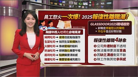 午夜特搜：員工怒火一次爆！　2025將現「報復性離職潮」？