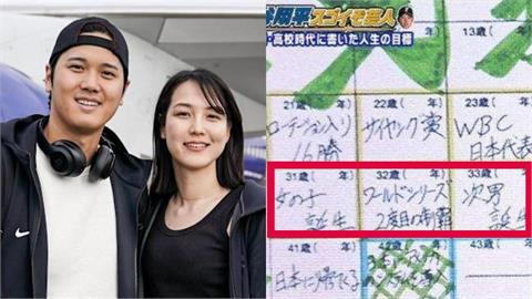 MLB／造神大翻車？「高中人生規劃表」超強實踐　大谷翔平：都忘了、有些只為填格子