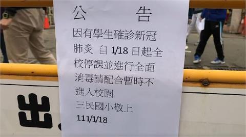 快新聞／新竹市三民國小學生確診　學校今緊急停課提早放寒假