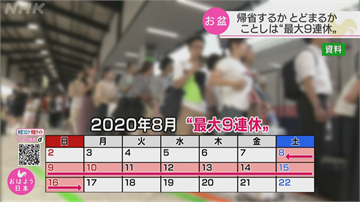 日本將迎9天盂蘭盆節連假 官方:不限制民眾出遊返鄉