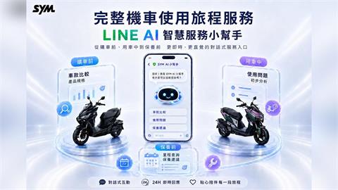 SYM LINE AI 智慧服務正式上線