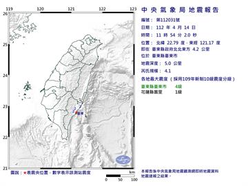 快新聞／11:54台東規模4.1地震　最大震度台東市4級