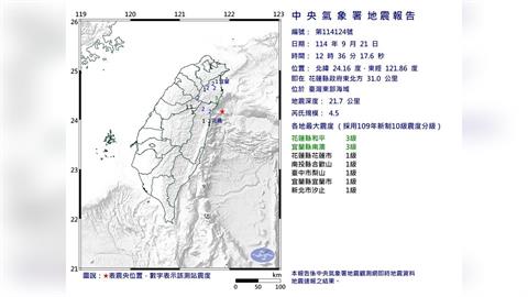 快新聞／921地牛再翻！花蓮外海4.5淺層地震　暫無災情傳出