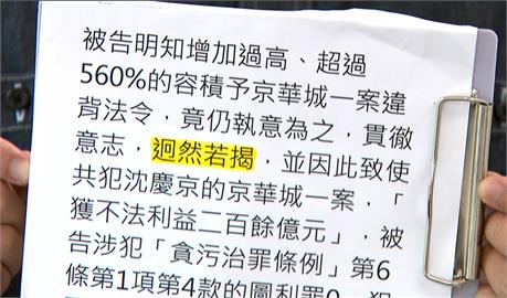 柯文哲遭羈押！　法官聲明一句「迥然若揭」民眾問號？