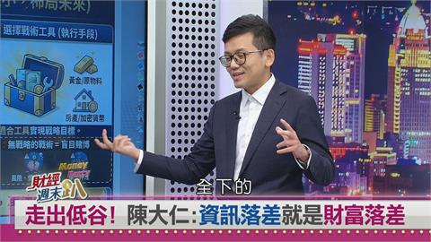 週末趴(影)／2026投資怎麼布局？達人曝「四帳戶理財法」穩中求勝最安全！