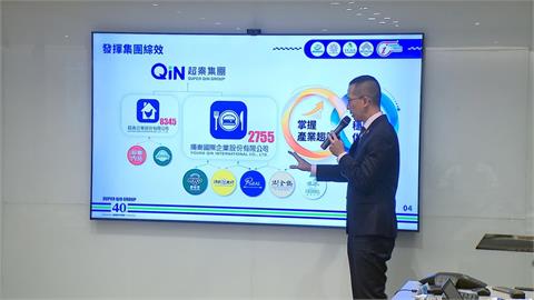 連鎖餐飲「揚秦」營收創高　早餐店破千店　欲再開120家