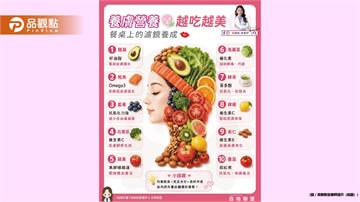 想讓皮膚看起來更穩定更有光澤 可以先從餐桌開始調整