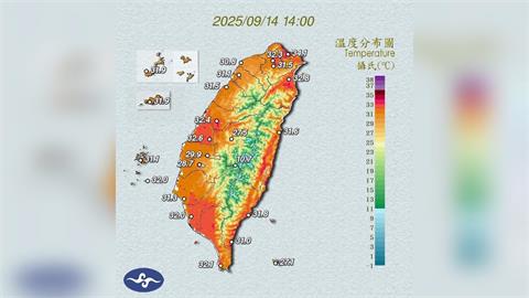 快新聞／好熱！台北市氣溫高機率破38度　這8縣市也恐達36度