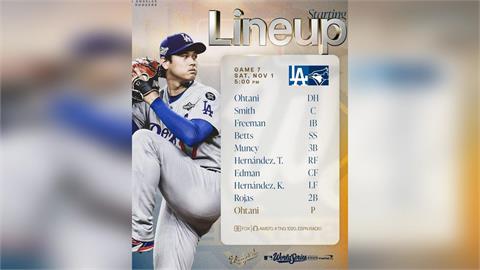 MLB／大谷翔平銜命扛先發！山本由伸可能還會上！道奇生死戰G7打線名單出爐