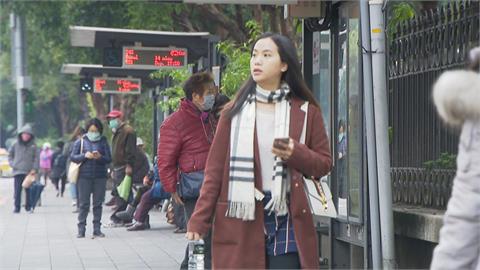 有感回溫！強烈大陸冷氣團減弱　南部高溫上看26度
