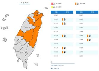 [2020/07/15]7縣市高溫警示！台南、高雄受低壓影響局部大雨