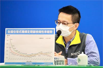 快新聞／30多歲神經系統疾病女染疫　急性腎衰竭、肺炎惡化病逝