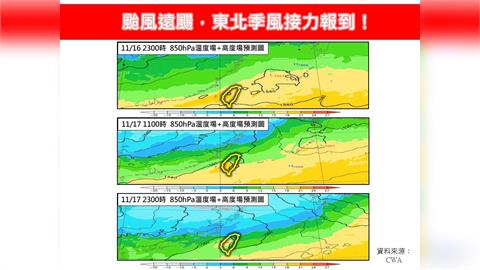 鳳凰遠離「東北季風接力」！入秋最強冷空氣將南下　專家：直逼冷氣團等級